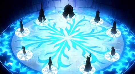 The Magic Council's Role in Maintaining Balance in Fairy Tail